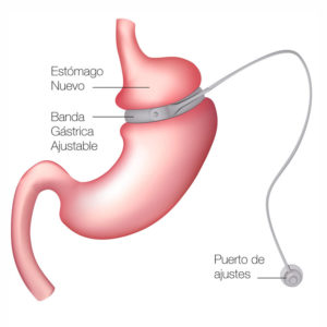 Dr. Luis Campana Olazábal