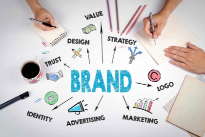 Sabes qu es el Personal Branding?